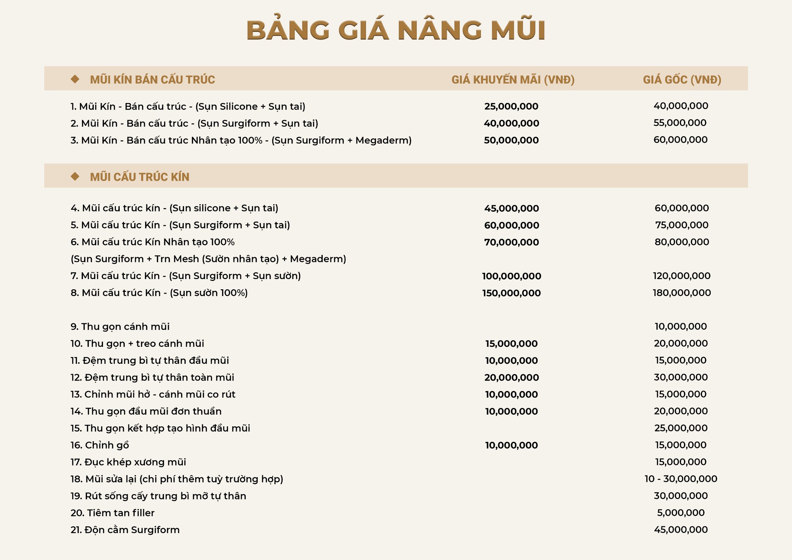 Bảng giá nâng mũi tại Bác sĩ Khoa mới nhất năm 2023